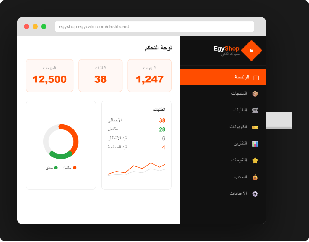 لوحة تحكم إيجي شوب