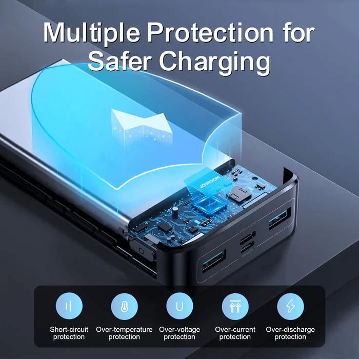 باور بانك JoyRoom 20000mAh — 22.5W شحن سريع + شاشة LCD - الصورة 4