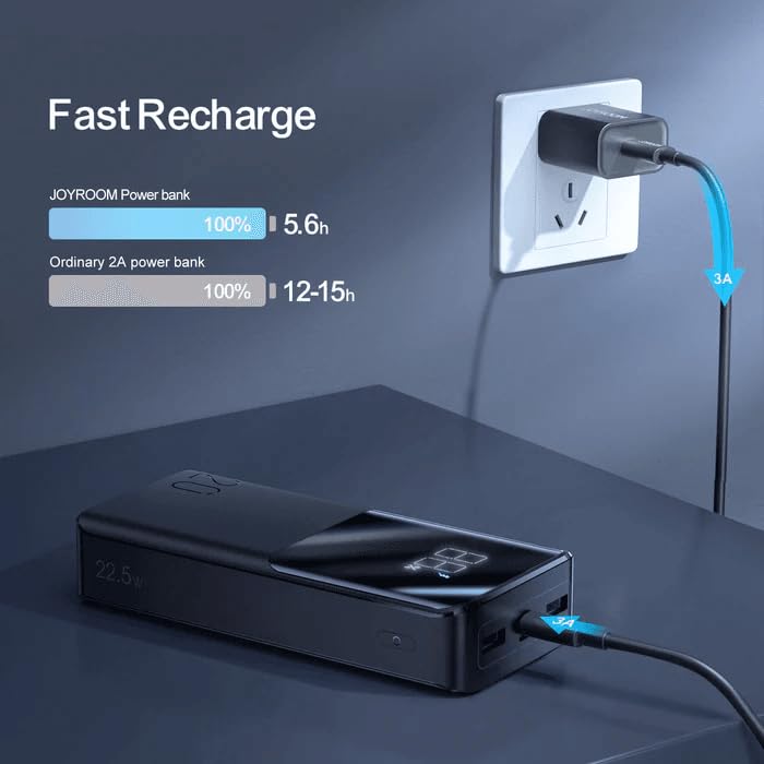 باور بانك JoyRoom 20000mAh — 22.5W شحن سريع + شاشة LCD - الصورة 5