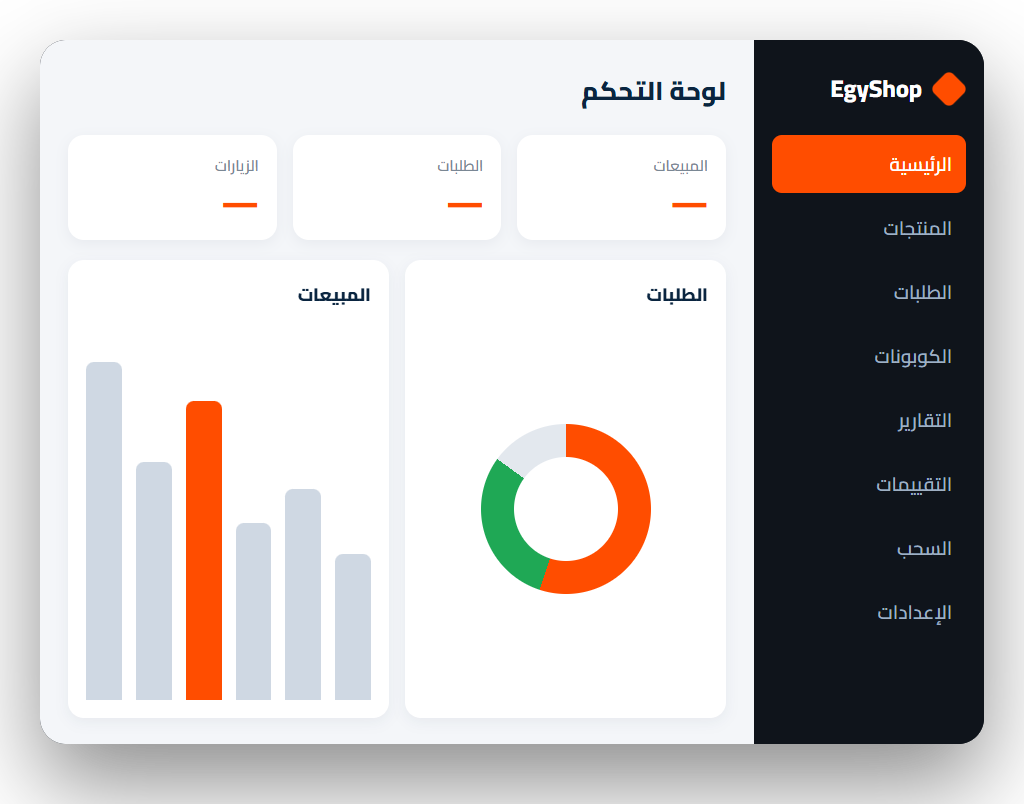 مثال توضيحي للوحة تحكم إيجي شوب